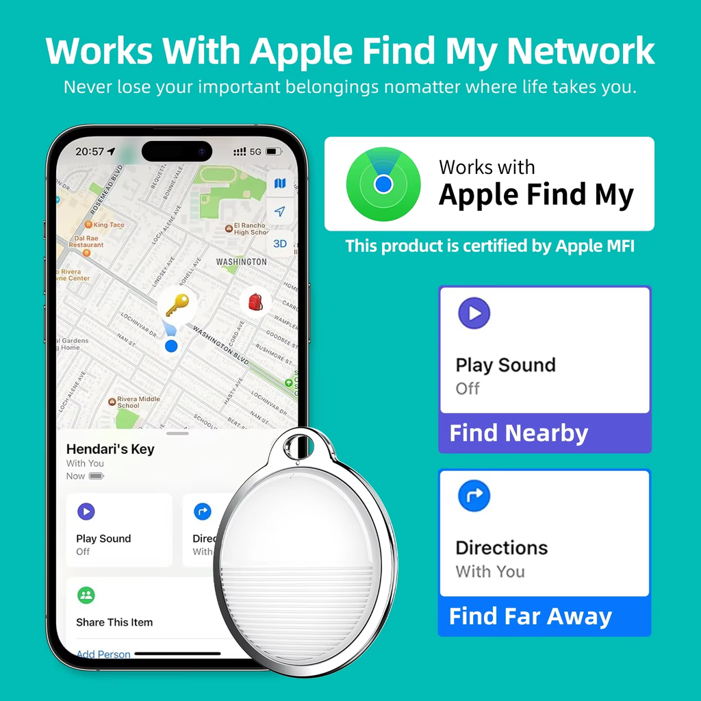 Mini GPS Tracker