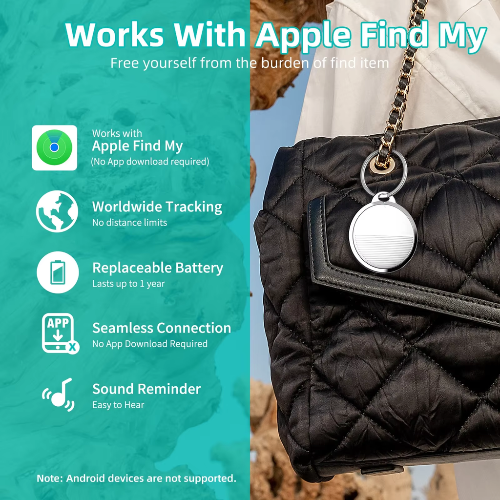 Mini GPS Tracker